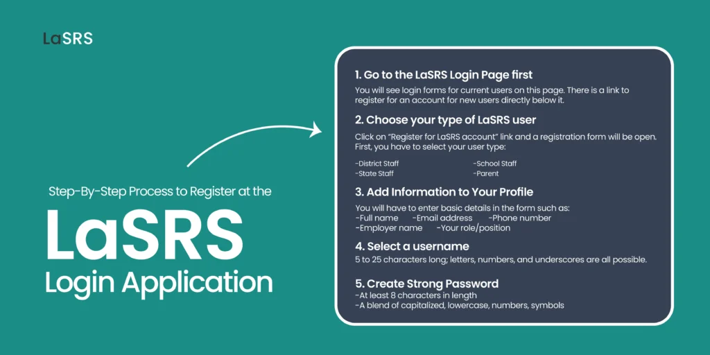 Step-By-Step Process to Register at the LaSRS Login Portal