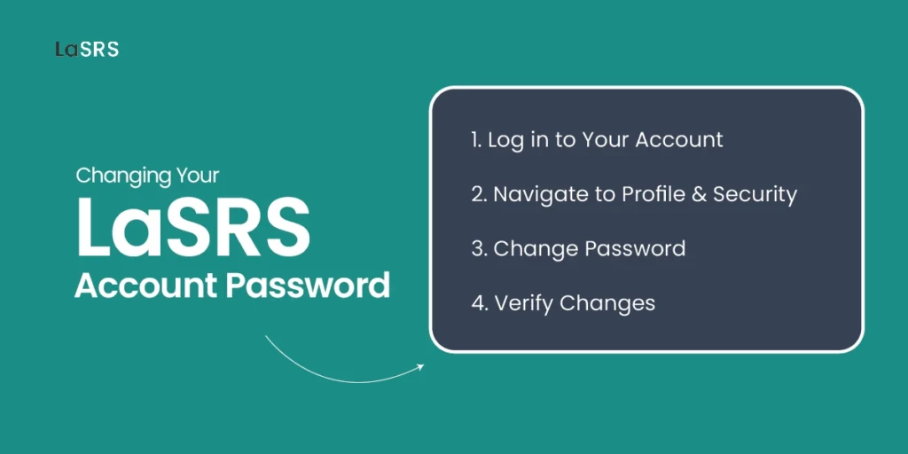 Changing Your LaSRS Account Password