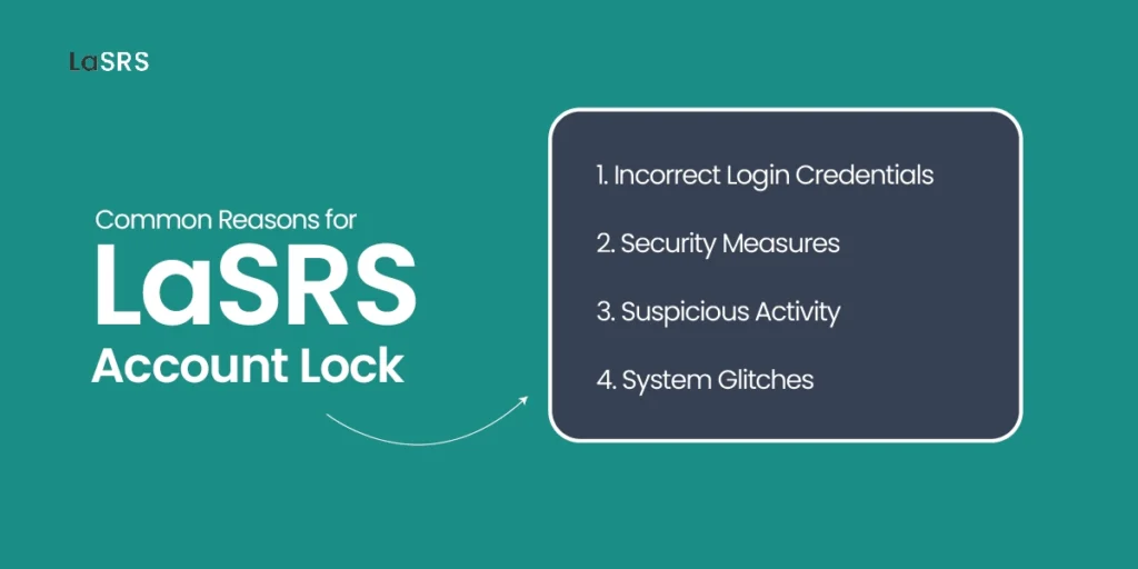 Common Reasons for LaSRS Account Lock