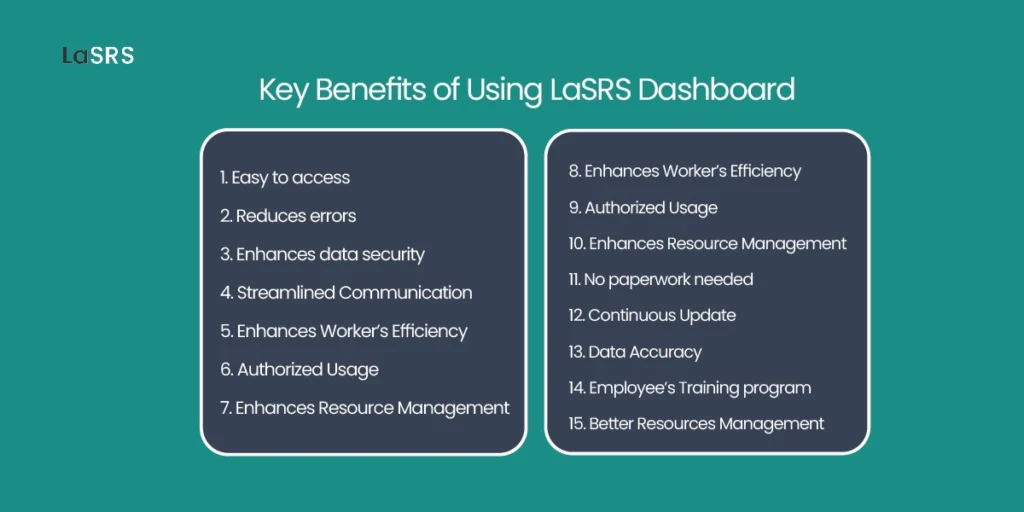 Key Benefits of Using LaSRS Dashboard